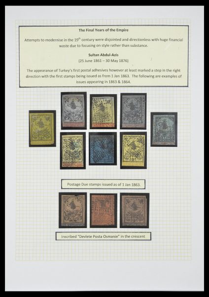 Stamp collection 33398 Turkey and territories 1863-1958.