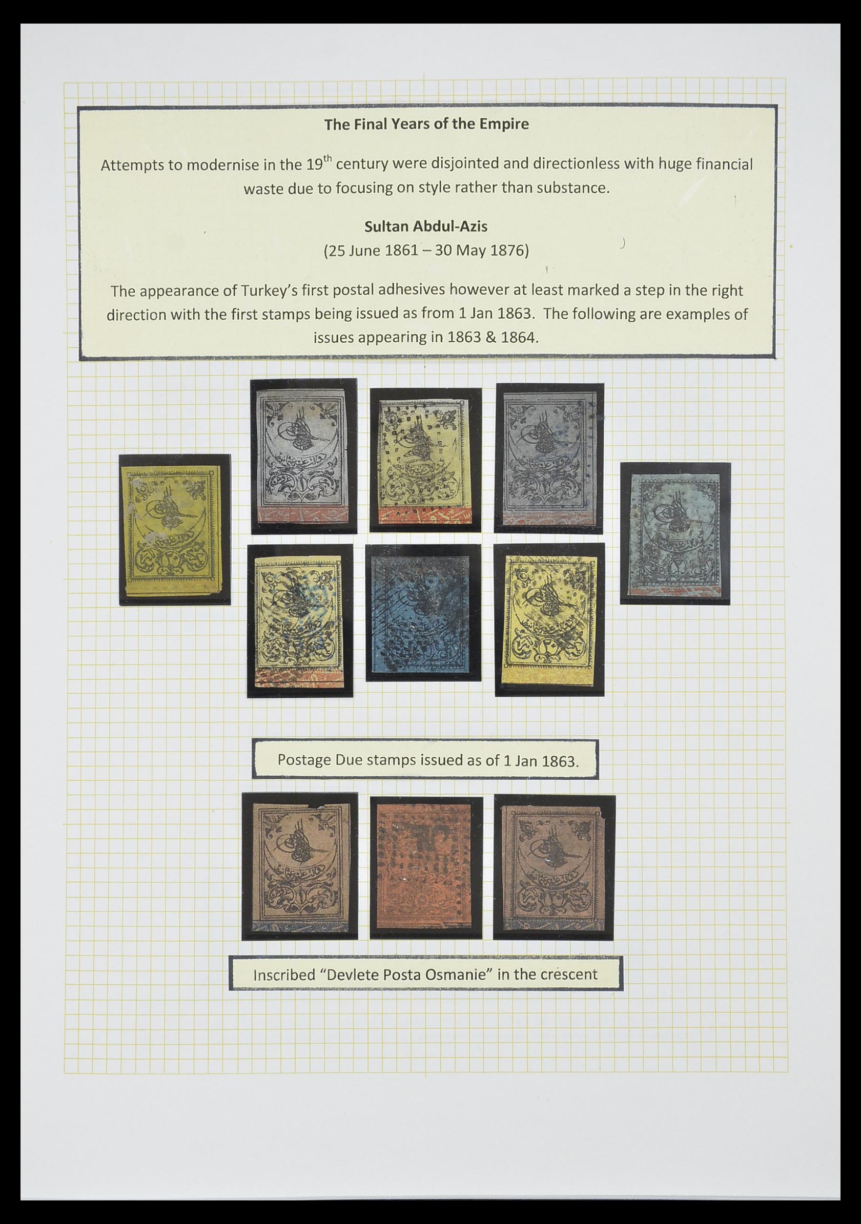 Stamp collection 33398 Turkey and territories 1863-1958. Stamp collection 33398 Turkey and territories 1863-1958.