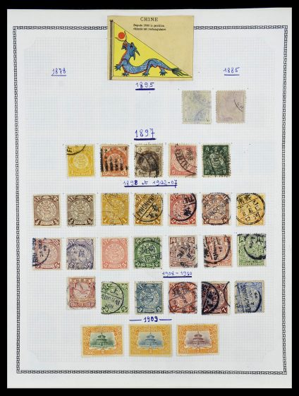 Featured image of Stamp Collection 34248 China 1885-1981.