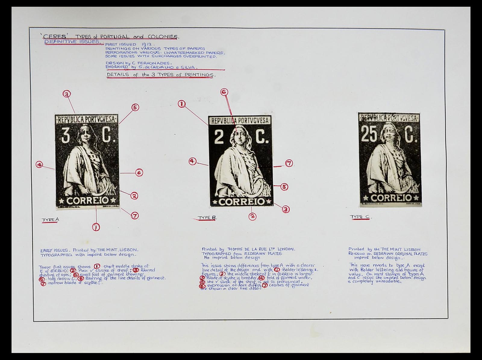 Stamp collection 34281 Portugal and territories Ceres specialised. Featured image of Stamp Collection 34281 Portugal and territories Ceres specialised.